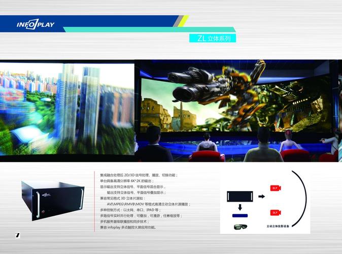 中衡润泽触控产品综述